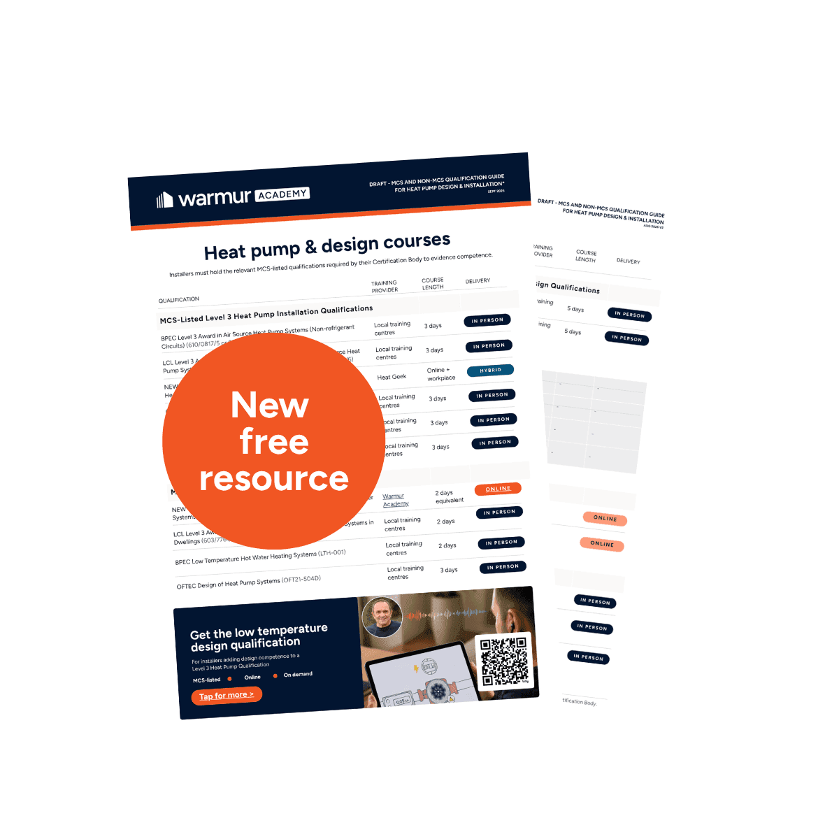 Heat Pump Qualifications Guide